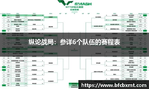 28圈平台注册