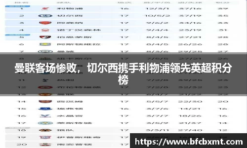 28圈平台注册