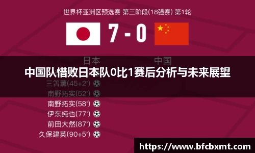 中国队惜败日本队0比1赛后分析与未来展望