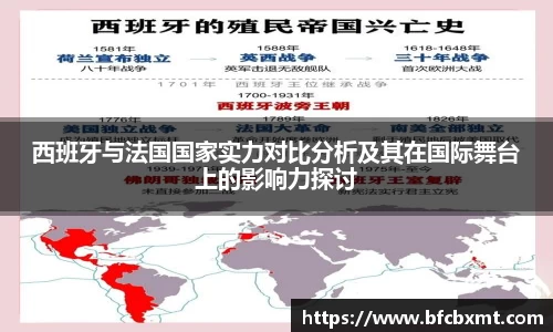 西班牙与法国国家实力对比分析及其在国际舞台上的影响力探讨