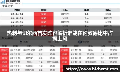 热刺与切尔西首发阵容解析谁能在伦敦德比中占据上风