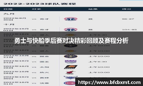 勇士与快船季后赛对决精彩回顾及赛程分析